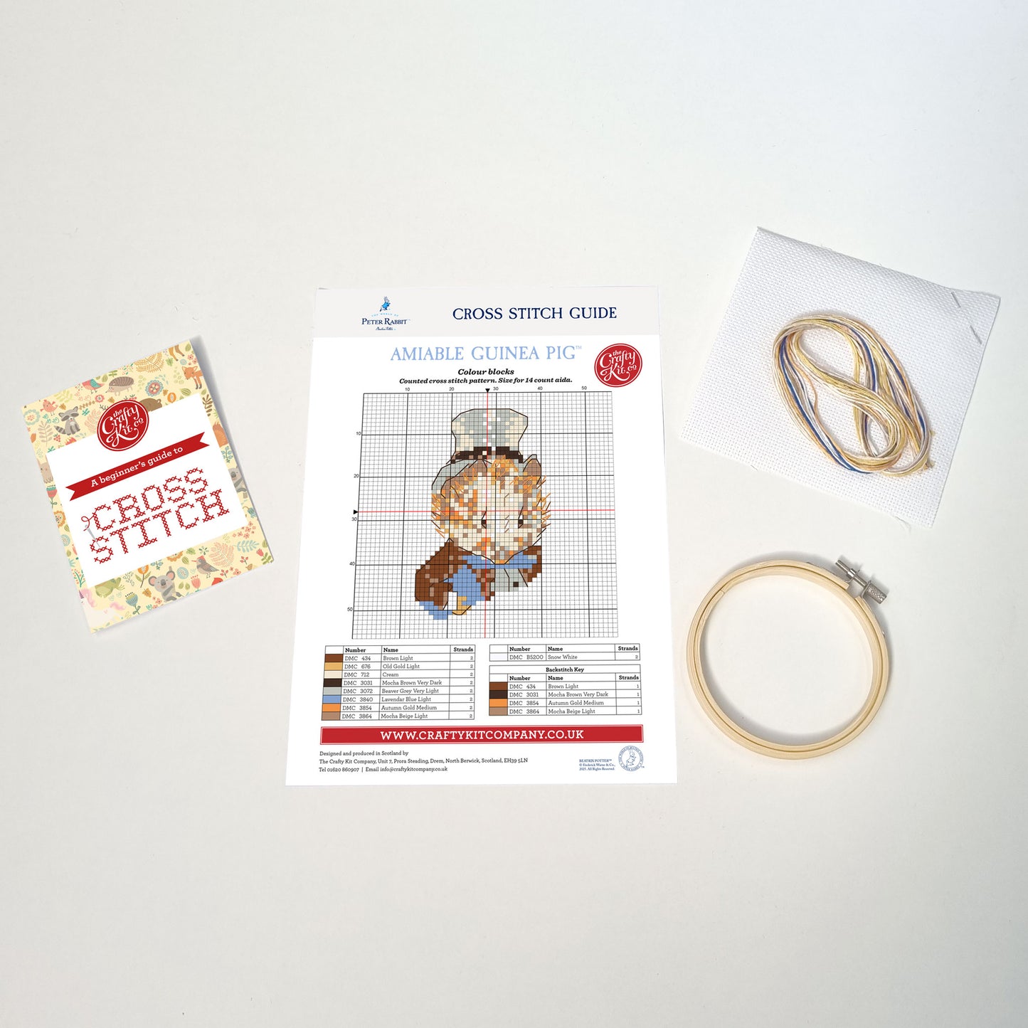 Beatrix Potter - Amiable Guinea Pig Mini Cross Stitch Kit