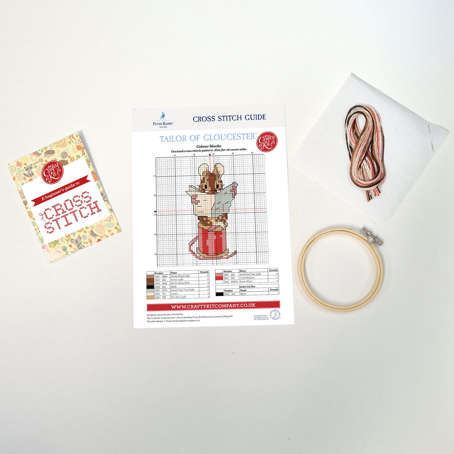 Beatrix Potter - Tailor of Gloucester Mini Cross Stitch Kit