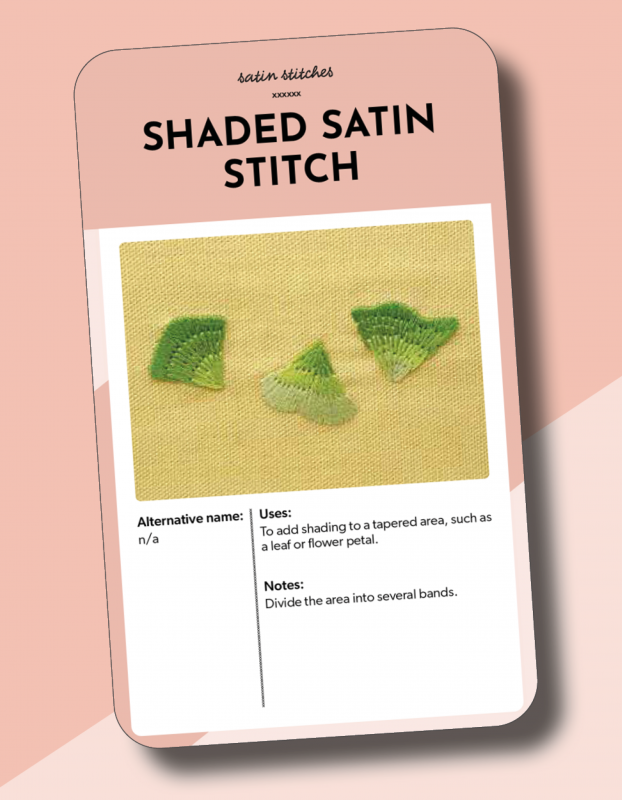 The Essential Embroidery Stitches Card Deck