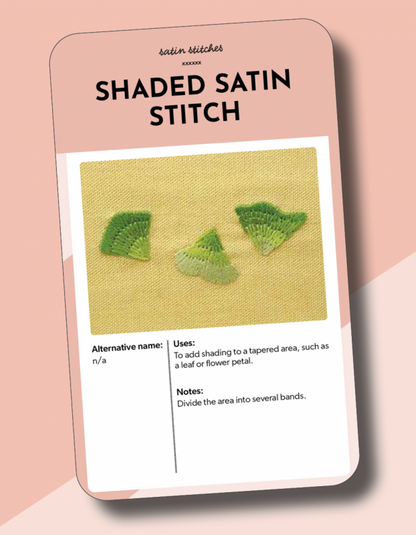 The Essential Embroidery Stitches Card Deck