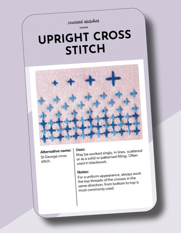 The Essential Embroidery Stitches Card Deck