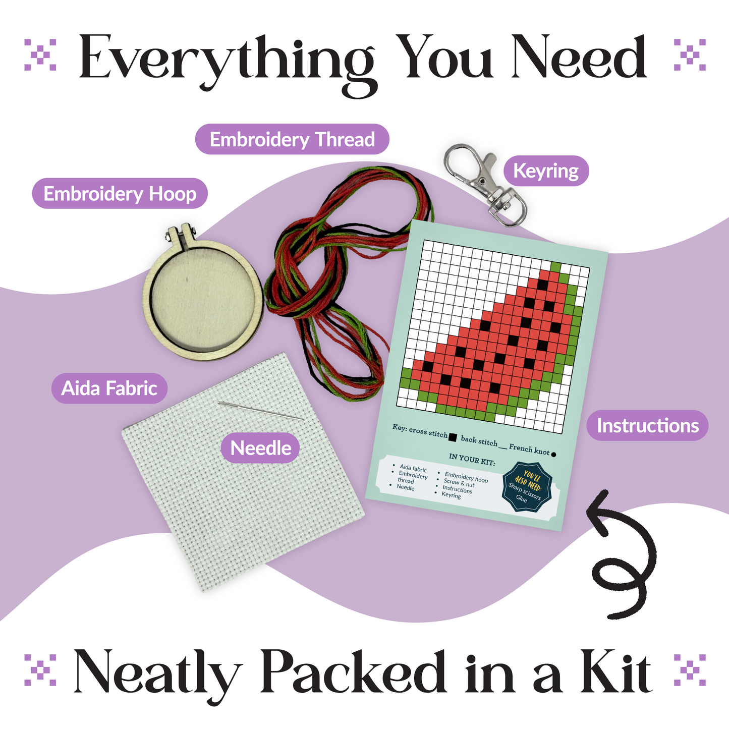 You're One In A Melon Mini Matchbox Cross Stitch Kit