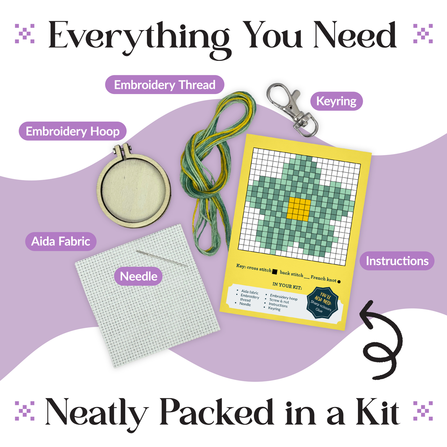 Happy Mother's Day (Flower) Mini Matchbox Cross Stitch Kit